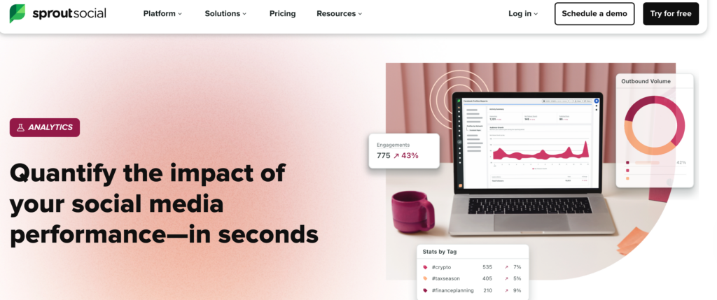 AI Analytics & Insights Tools